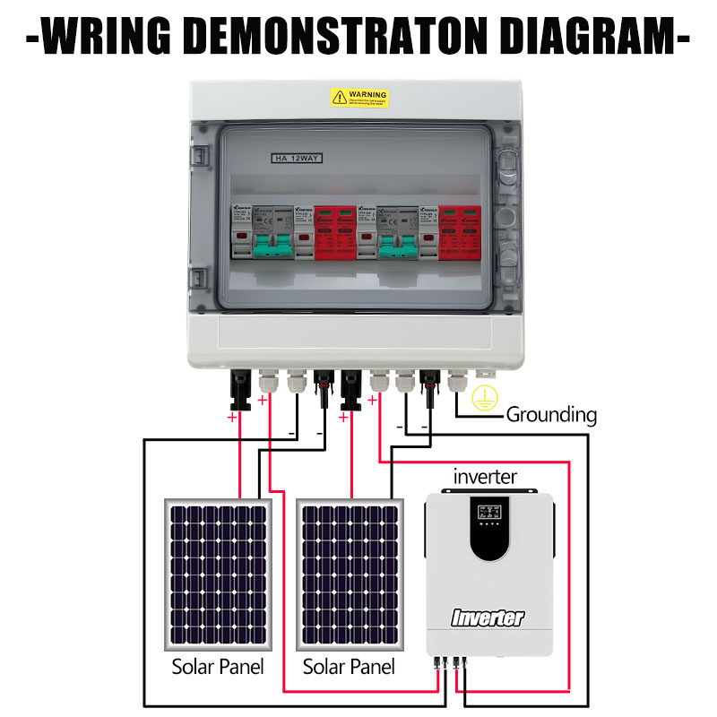 Kotak Kombiner PV XIONGISOLAR  - Solar Combiner Box ulasan dan harga