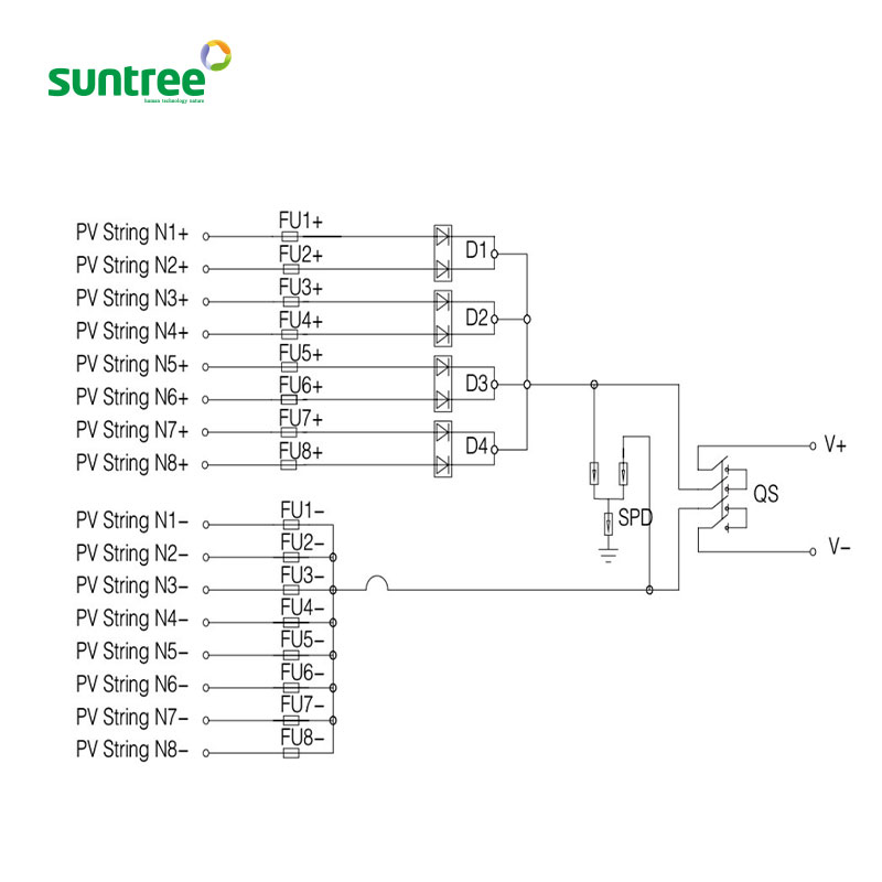 Kotak Sambungan Surya Logam Su - Solar Combiner Box ulasan dan harga