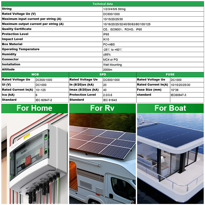 Kotak Kombiner PV CNLonQcom 50 - Solar Combiner Box ulasan dan harga